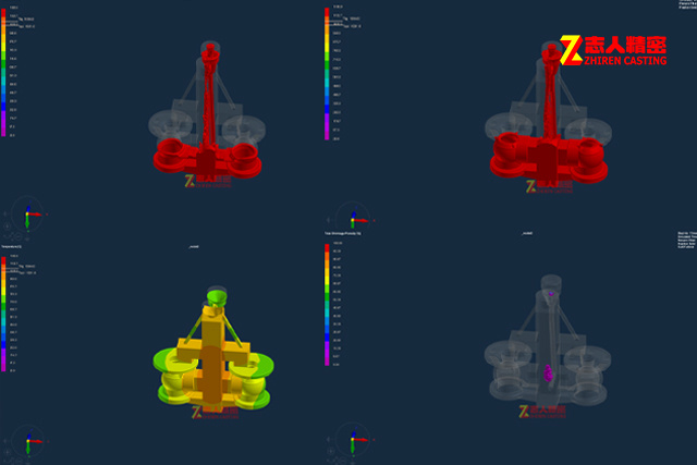3D Simulation of Gating Systems